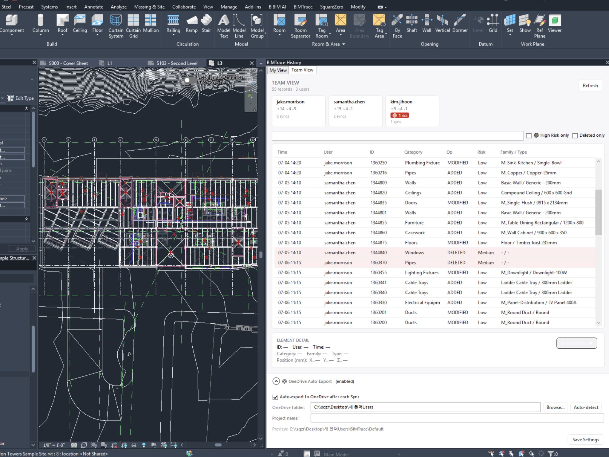 BIMTrace Team View manager dashboard